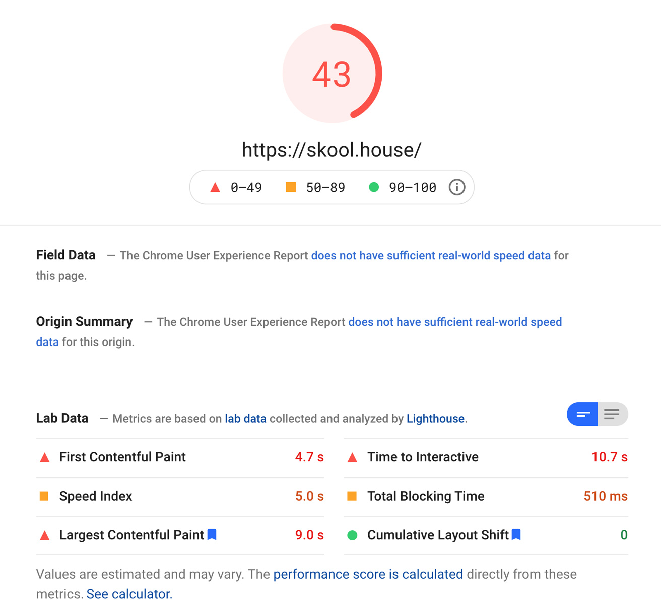 Google PageSpeed Insights Skool House Before v1